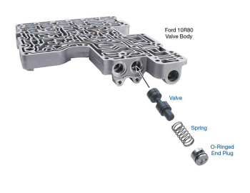 Sonnax - Oversized TCC Priority Valve Kit