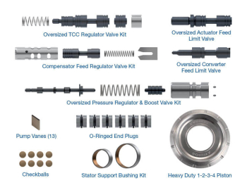 The Sure Cure® Kit For GM 6L80 & 6L90