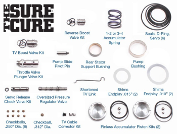 Sonnax - The Sure Cure® Kit For GM 4L60 (700-R4)