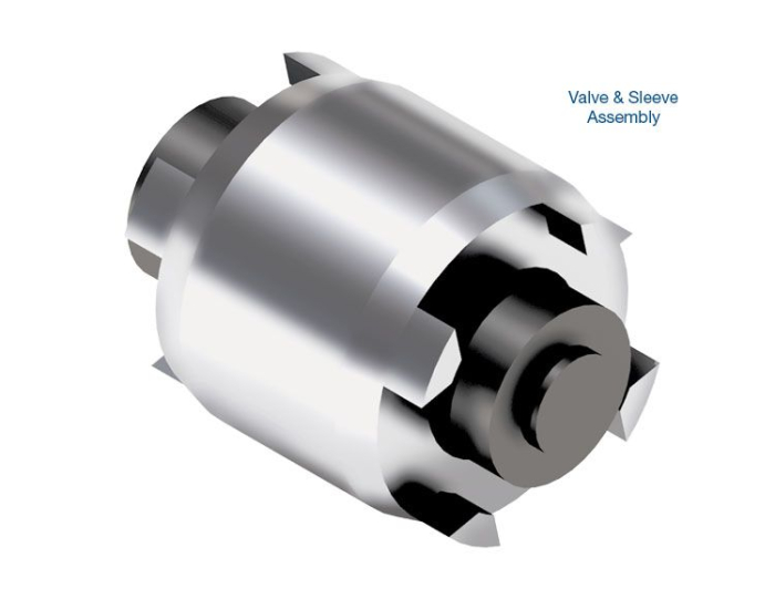 Sonnax - Clutch A Control Boost Valve Kit