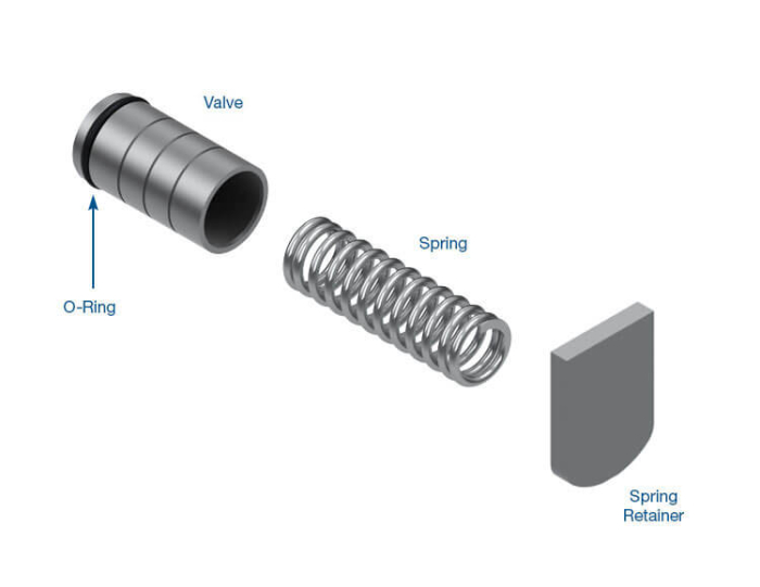 Sonnax - TCC Accumulator Valve Kit