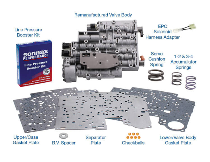 Sonnax - Heavy Duty Remanufactured Valve Body - '96-'08