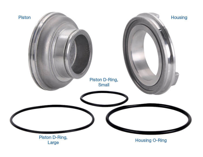 Sonnax - 2nd Gear Servo Kit - .63 Ratio