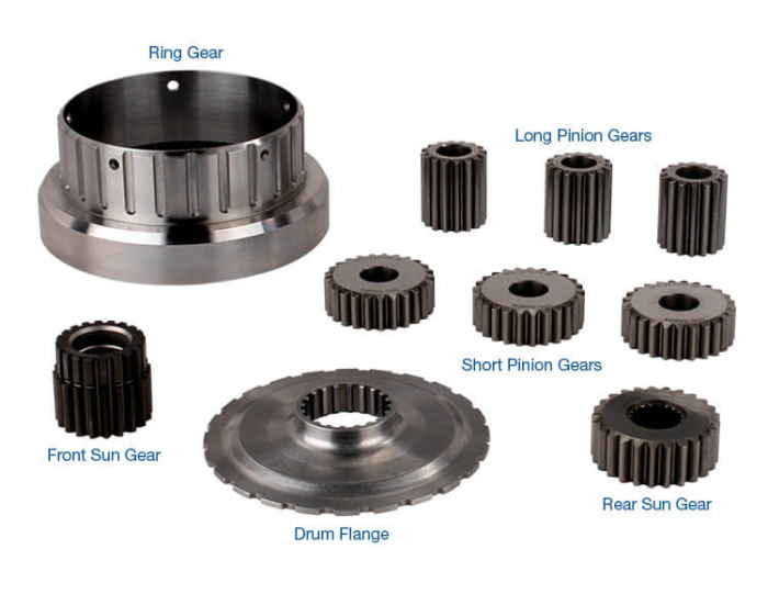 Sonnax - 1.80 Ratio Extreme Gear Set