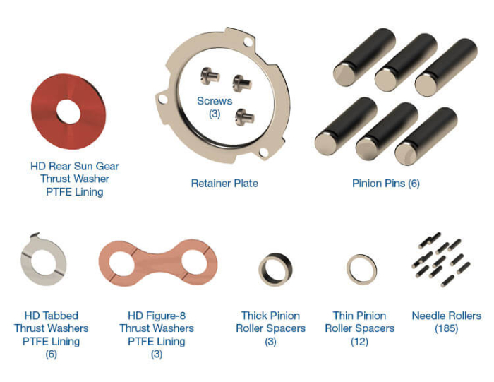 Sonnax - Heavy Duty Planetary Rebuild Kit