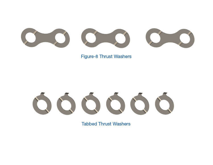 Sonnax - Planetary Thrust Washer Kit