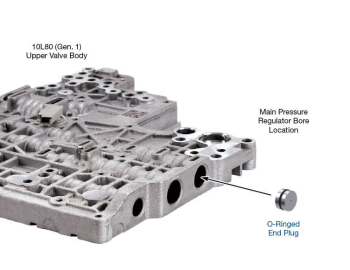 Sonnax - O-Ringed End Plug Kit - Image 2