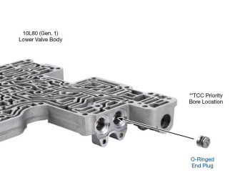 Sonnax - O-Ringed End Plug Kit - Image 3