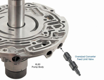Sonnax - Oversized Converter Feed Limit Valve - Image 2