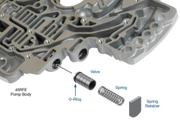 Sonnax - TCC Accumulator Valve Kit - Image 2