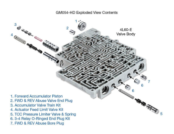 Sonnax - Heavy Duty Remanufactured Valve Body - '96-'08 - Image 2