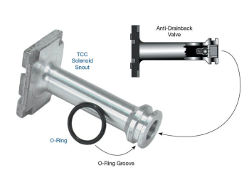 TCC Solenoid Snout Kit - 97-Later PWM Units