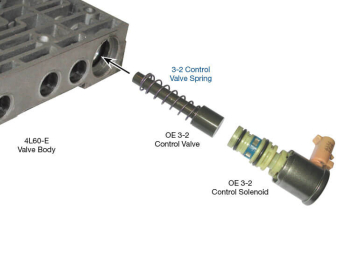 Sonnax - 3-2 Control Valve Spring - '96-Later - Image 2