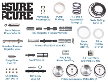 The Sure Cure® Kit For GM 4L60-E, 4L65-E & 4L70-E PWM