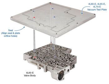 Vacuum Test Plate Kit