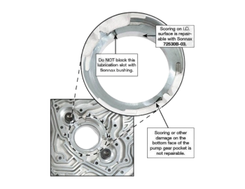 Sonnax - Center Pump Gear Bushing - Image 3