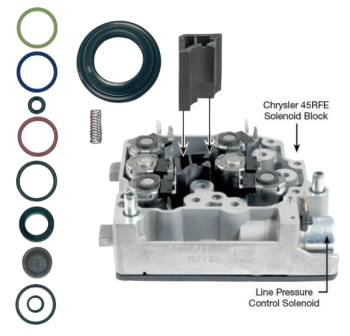 Sonnax - Solenoid Spacer & Service Kit - Image 2