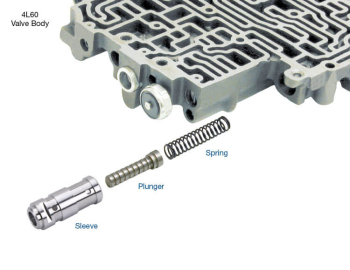 Sonnax - Throttle Valve Plunger Kit - Image 2