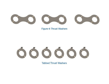 Planetary Thrust Washer Kit
