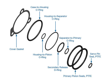 Replacement Seal Kit For 28821-10K
