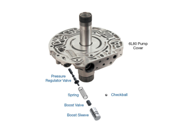 Sonnax - Oversized Pressure Regulator & Boost Valve Kit - Image 2